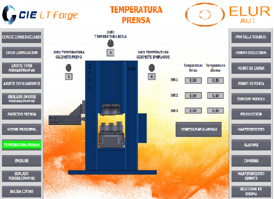 SCADA LINEAS FORJA